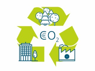 The graphical reference diagram shows the three stations forest, factory, building as part of a cycle. The representation of the cycle corresponds to the generally used recycling symbol. »CO2« and the euro symbol are in the middle of the cycle.